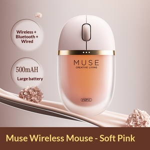 Ratón Inalámbrico Ergonómico INPHIC MUSE de 4 Botones con Sensor Fotoeléctrico para 2.4G, Tres Modos, para Diestros/Zurdos, para Juegos de Chicas - Product Image 6
