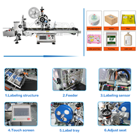 Machine d'étiquetage automatique de table pour boîtes plates, sachets en plastique et pochettes, avec système de pagination