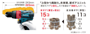 สว่านไร้สาย MAKITATA รุ่น HP458DZ แบบไร้แปรงถ่าน ไม่มีแบตเตอรี่/กล่องเก็บ ขนาด 12-16 มม. สำหรับคอนกรีต/เหล็ก 18V 180 มม. - Product Image 3