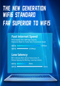 Hot Selling Mini Wifi 2.4G 5.8G Dual Band WiFi 6 USB <b>Wireless</b> Adapter Adaptador Wifi 6 Adapter Blue Tooth Wifi Dongle Usb - Product Image 6