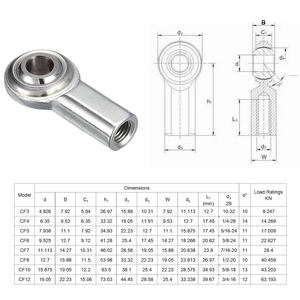 Шарнирные соединения CF4 (шариковые опоры) с левым резьбовым соединением 1/4 x 1/4-28, хромированная сталь, сертификат CE, точность P5 - Product Image 3