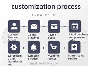 <span class=keywords><strong>Mandrin</strong></span> à pince en acier de précision <span class=keywords><strong>Schaublin</strong></span> B32/45 72 2005 pour centres d'usinage - Product Image 6