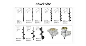 Mata Bor <span class=keywords><strong>Auger</strong></span> 30cm untuk Penggali Lubang Tiang, Mata Bor Tanah Tugas Berat untuk Kebun/Pertanian - Product Image 5