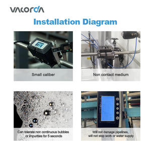 Alat Ukur Aliran Ultrasonik Portable Digital Stainless Steel Dn600 untuk Uap Gas Alam OEM - Product Image 6