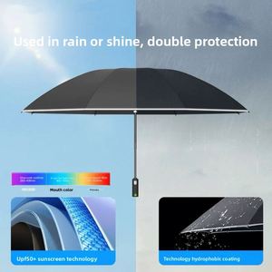 ร่มธุรกิจไฟฟ้าอัจฉริยะทันสมัย เปิด-ปิดอัตโนมัติด้วยคลิกเดียว ทนลม พับเก็บได้ พกพาสะดวกสำหรับการเดินทาง - Product Image 3