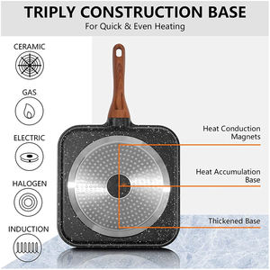 Made in China Superior Quality Cast Aluminum 3 Section Skillet <strong>Pan</strong> <strong>Grill</strong> Divided Frying <strong>Pan</strong> in Non Stick Coating - Product Image 3
