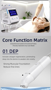 Appareil multifonctionnel 8-en-1 pour le soin de la peau avec hydradermabrasion pour un nettoyage facial en profondeur, équipement pour usage domestique - Product Image 3