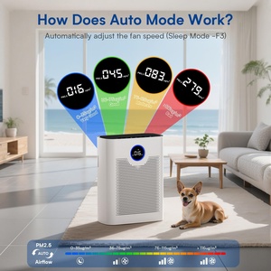 Purificateurs d'air pour la maison, grandes pièces jusqu'à 2200 pieds carrés. Purificateur d'air pour animaux domestiques avec filtre lavable, affichage PM 2.5, purificateur d'air pour chambre à coucher - Product Image 4