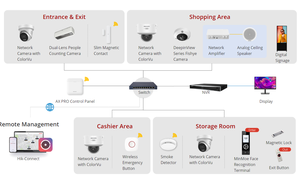 Cámara de Seguridad Hikvision DS-2CD2187G2H-LI(SU) 8 MP Smart Hybrid Light con ColorVu, Mini Domo Fijo, Micrófono Integrado - Product Image 6