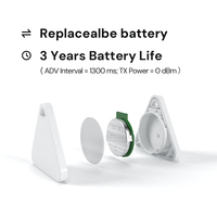 Balise intelligente Feasycom BLE 5.1, batterie ultra longue durée, dispositif de suivi sans fil, balise publicitaire Bluetooth pour solution IoT