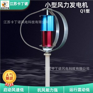100W 300W - Product Image 4