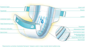 Pañales bonitos estampados para adultos, ropa interior para hospital, para adulto - Product Image 5