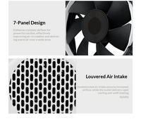 Chauffage intelligent en gros, mini radiateur soufflant pour chambre, chauffage électrique PTC pour espace habitable