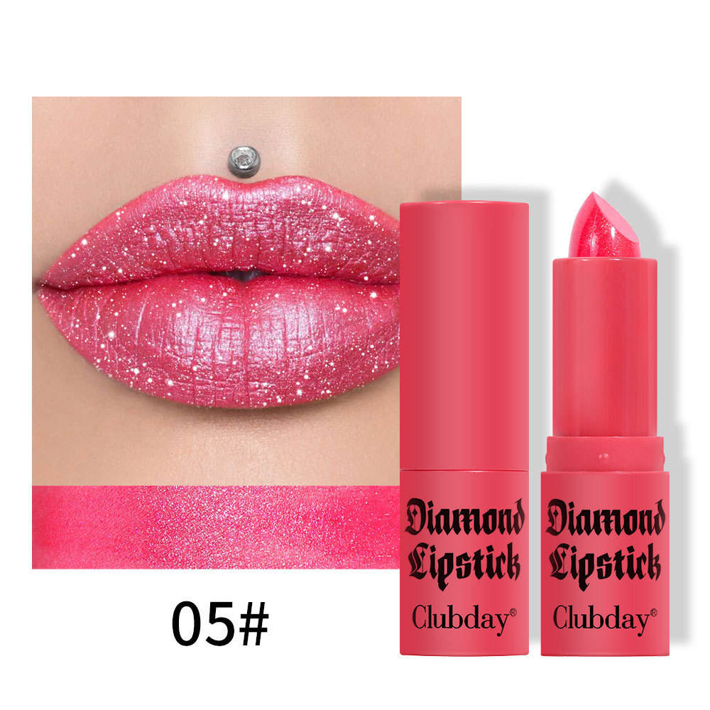 05 Product for Export Sales Only, Domestic Sales and Purchases Are