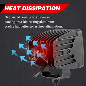 54w大功率点泛光组合光束3英寸方形汽车发光二极管工作灯沟渠灯倒车灯 - Product Image 3