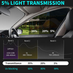 ฟิล์มกรองแสงติดกระจกรถยนต์, ป้องกันรอยขีดข่วนและลบออกได้ - Product Image 4