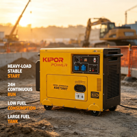 7/8/9/10KVA Superleiser Schalldichter Dieselgenerator mit Fernbedienung für Gewerbe und Einkaufszentren