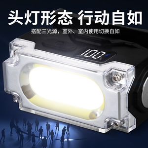 Mini Multifunction Headlamp 3W LED Warm White Rechargeable USB Charging Camping Fishing Light With <b>Dimmer</b> - Product Image 3
