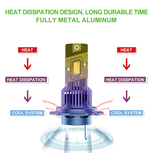 Faro LED Y5C de Alta Luminosidad con Chip 3570, 56W, 4400LM, 6500K <span class=keywords><strong>para</strong></span> Motocicleta, Scooter, Camioneta, Kit de Reemplazo de Lámpara Antiniebla - Product Image 2