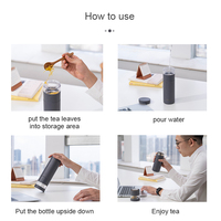 Bouteilles d'eau isothermes minimalistes en acier inoxydable avec infuseur à thé transparent – Vente en gros