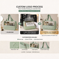 Sac de maquillage à fermeture éclair en PVC avec logo imprimé personnalisé, étanche, transparent, grande capacité, sac de voyage pour organiser les cosmétiques