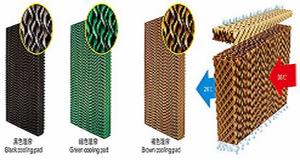 Hot Sale Geflügel Waben Kühl kissen Cellulose Wasser Wellpappe Kühl kissen - Product Image 3