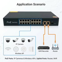 Switch Ethernet PoE+ 16 ports avec 2 ports Uplink Gigabit et 1 port SFP, QoS, 10/100/1000 Mbps, pour caméras IP CCTV - AP-30316GE