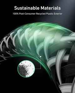 Anker Prime 240W <b>USB</b> C to Cable 6ft Fast Charging Upcycled-Braided Nylon With 100-Year Bend Durability A88E2 240W <b>USB</b> C to <b>USB</b> C - Product Image 3