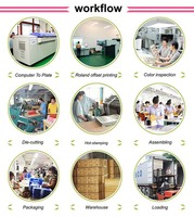 Boîte de luxe avec logo personnalisé, fermeture magnétique, couvercle en carton rigide, boîte en carton noir avec aimant, emballage pour chaussures, vêtements, emballage cadeau en carton