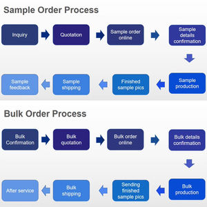 سترة جلدية كلاسيكية للرجال من YIMAI بتصميم إيطالي أنيق، سترة دراجات نارية من الجلد الصناعي، معطف جلدي ضيق - Product Image 4