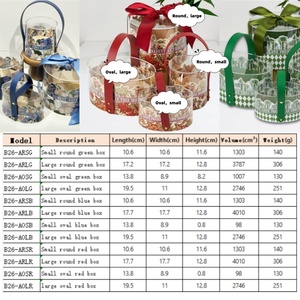 Boîte à bonbons de mariage ovale en acrylique de luxe personnalisée en usine, boîte cadeau en papier faite à la main, boîte à chocolat en acrylique pour <span class=keywords><strong>cadeaux</strong></span> <span class=keywords><strong>d</strong></span>'invités de mariage - Product Image 6