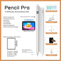 Stylet Actif Magnétique Sans Fil avec Fonction de Veille Automatique, Port de Charge Type-C Dissimulé et Rejet de la Paume pour iPad Air 11 " (M2/M3)