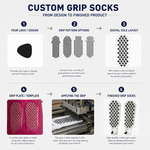Chaussettes courtes décontractées en coton pour femmes, respirantes et absorbantes, avec logo personnalisé brodé, motif dessin animé, vente en gros - Product Image 4