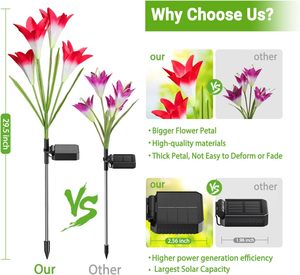 Lampes solaires LED d'extérieur pour jardin avec de grandes fleurs de lys, étanches IP67, 7 couleurs changeantes, décoration de patio et de cour, cadeau pour maman - Product Image 4