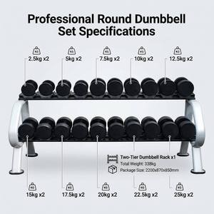 Juego de Mancuernas Recubiertas de Goma de 338 kg con 10 Pares y Soporte, de 2.5 a 25 kg, para Entrenamiento de Fuerza en Gimnasios Comerciales, Jx-yltyt10 - Product Image 2