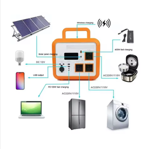 Station d'alimentation solaire portable 1500W à onde sinusoïdale pure MPPT, batterie externe mobile de secours pour extérieur 220V - Product Image 3