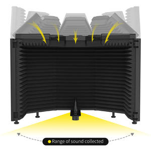 Diffusore insonorizzato con pannello acustico a 5 porte diffusore con schermo per microfono perforato - Product Image 5