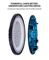 Lampu Gaowan QILI QL-UFO-CL UFO Berkinerja Tinggi dan Hemat Biaya 100W/150W/200W/300W Chip SMD2835 Ketahanan Lonjakan 3.5KV IP65 Pabrik