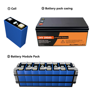 <strong>24V</strong> 200AH <strong>Lithium</strong> Ion <strong>Battery</strong> Pack 100AH Lifepo4 Power for Solar Energy System with 12V 25.6V 36V 48V 300AH Options - Product Image 5