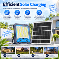 Projecteur solaire LED haute luminosité 5054 avec caméra, étanche IP65, lumière de sécurité solaire extérieure pour usage commercial