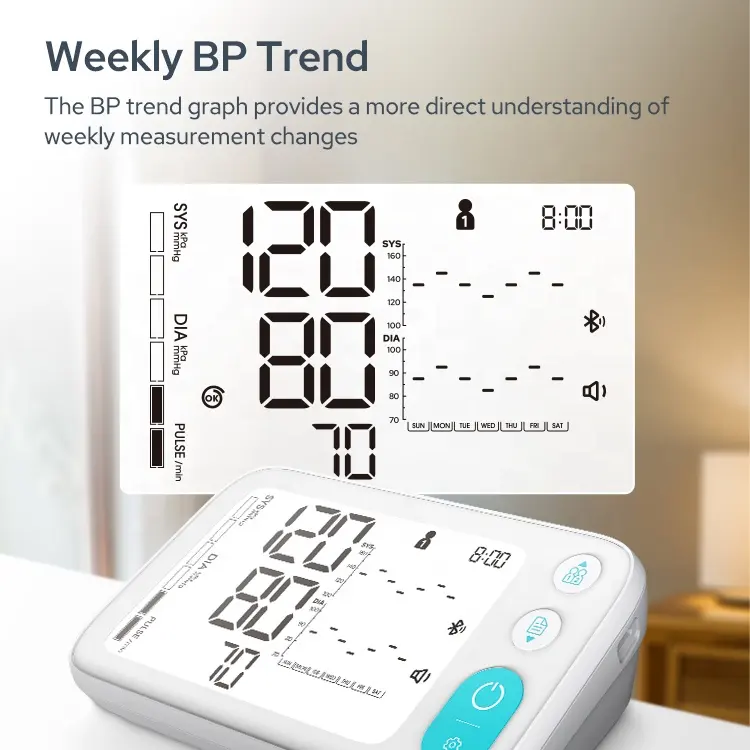 Monitor médico de pressão sanguínea, operador bp digital projetado para diabetes e mulheres grávidas