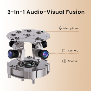 Toàn cảnh <span class=keywords><strong>360</strong></span> độ °   Camera/Mic/Loa tất cả trong một, Hội nghị từ xa sống động, Kích thước bỏ túi <span class=keywords><strong>360</strong></span> °   Máy ghi âm, góc nhìn cận cảnh của người phát biểu - Product Image 6