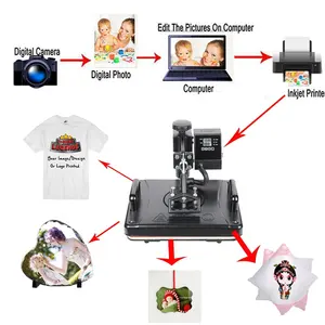 Factory Double Display Advanced 12 X15 Zoll Sublimation T-Shirt Etikett Heiß press maschine