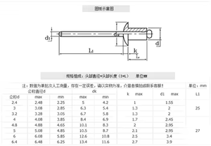 Rivets aveugles à tête ronde de haute qualité pour usage industriel Vente directe d'une <span class=keywords><strong>large</strong></span> gamme pour l'acier et l'aluminium - Product Image 4