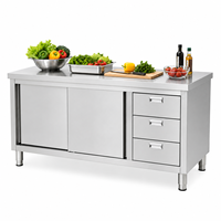Table de préparation personnalisée Sunmax pour restaurant, hôtel, cuisine, en acier inoxydable commercial 201/304, finition polie, table de travail, garantie 1 an