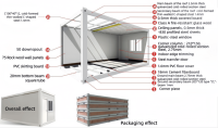 Maison préfabriquée à montage rapide pour chantier de construction, solution de dortoir pour 40 travailleurs