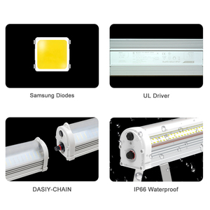 120W Under Canopy Led Grow <strong>Light</strong> LM301H Evo Samsung 4 Inch IP65 Smart Under Canopy Lighting <strong>Indoor</strong> <strong>Plants</strong> - Product Image 3