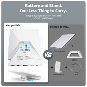Starlink Mini <b>Battery</b> <b>Pack</b> for <b>Camping</b> Off-Grid Travel 99Wh 27500mAh USB-C In/Out LCD Display Waterproof Holder Portable Power - Product Image 5