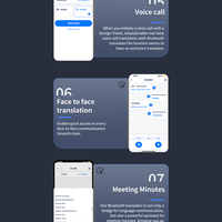 Appareil Traducteur Linguistique Intelligent à Écouteur : Traduction en Ligne Haute Précision pour Voyage, Affaires et Étudiants