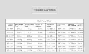 Ruedas giratorias de alta resistencia 60Fx4pcs, ruedas niveladoras con ajuste de altura para equipos industriales, ruedas Fuma <span class=keywords><strong>Rodizio</strong></span> - Product Image 5